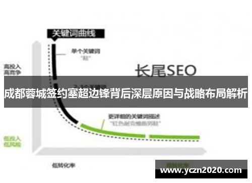 成都蓉城签约塞超边锋背后深层原因与战略布局解析