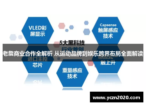 老詹商业合作全解析 从运动品牌到娱乐跨界布局全面解读