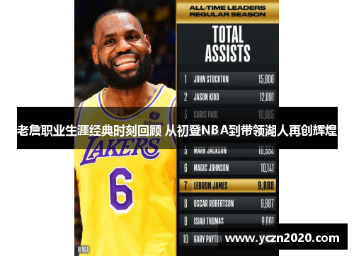 老詹职业生涯经典时刻回顾 从初登NBA到带领湖人再创辉煌