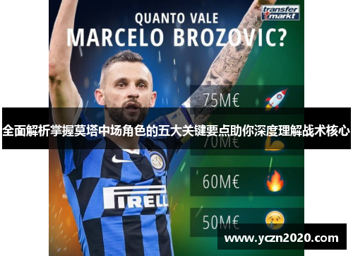 全面解析掌握莫塔中场角色的五大关键要点助你深度理解战术核心