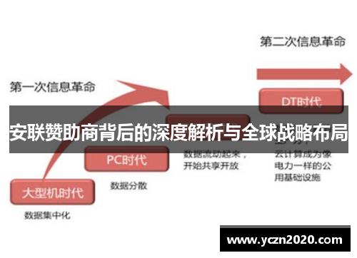 安联赞助商背后的深度解析与全球战略布局