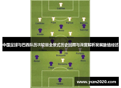 中国足球与巴西队历次较量全景式历史回顾与深度解析发展脉络综述