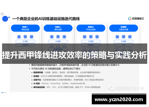 提升西甲锋线进攻效率的策略与实践分析