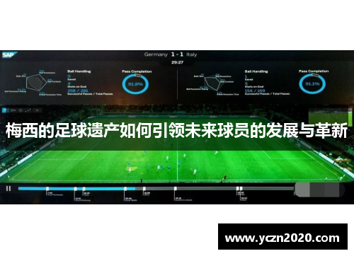梅西的足球遗产如何引领未来球员的发展与革新